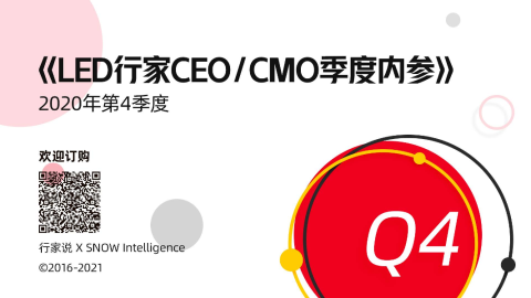 2020行家说ECO/CMO季度内参Q4