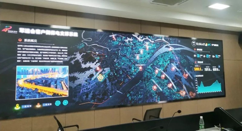 硬核! 军运会上的视觉幕后制作