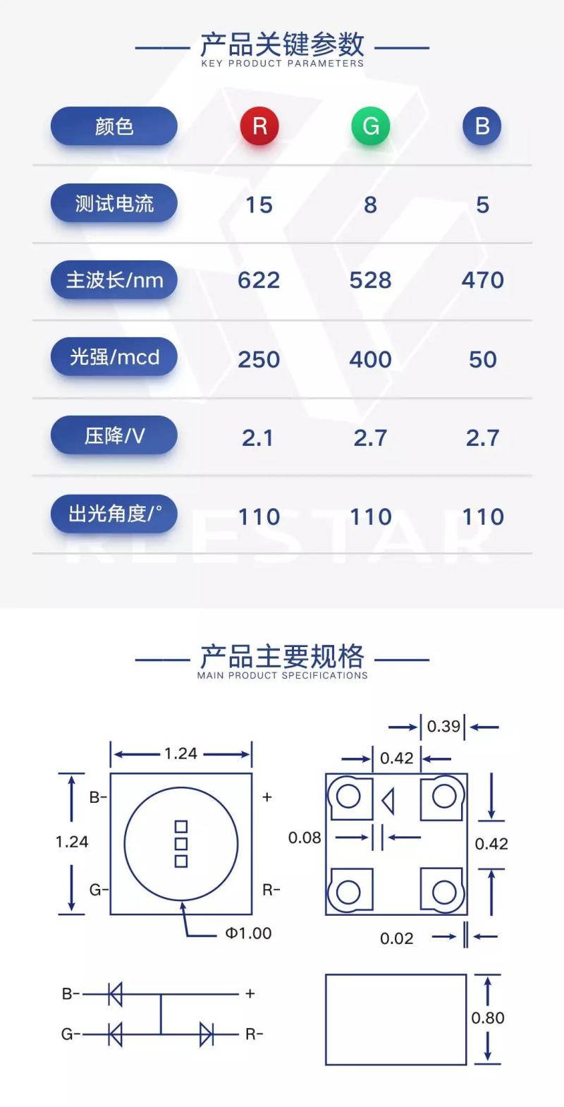 双十一震撼上线，RS-1111嗨翻户外显示圈