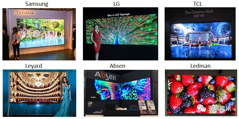 关于Micro LED的成本问题，eLux创始人李宗霑这样说