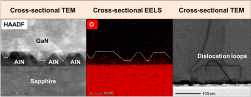 广东半导体所：氮化镓外延实现新突破