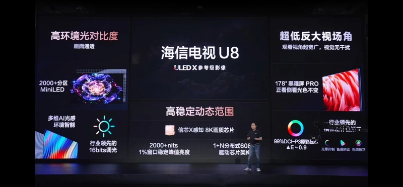 海信发布全新Mini LED电视，华源智信带来多维度亮点