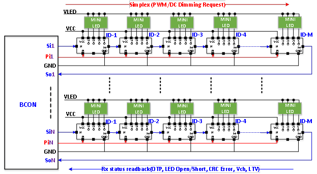 海信发布全新Mini LED电视，华源智信带来多维度亮点